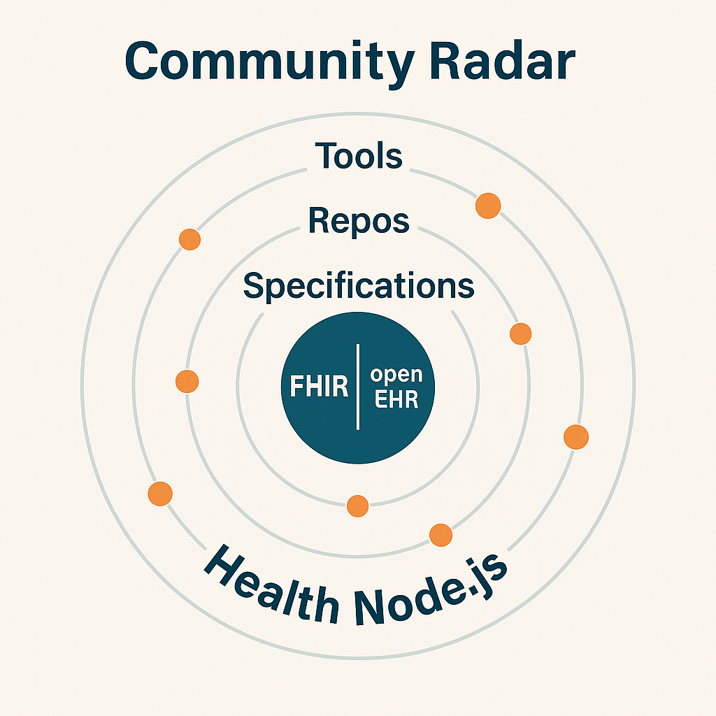 Health Node.js in a Postmodern EHR World – What’s Still Missing?