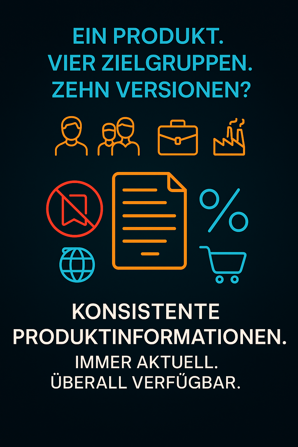 Ein Produkt. Vier Zielgruppen. Zehn Versionen?
